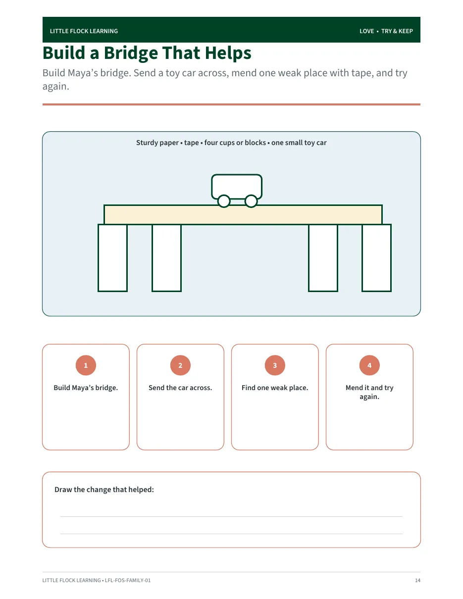 Try and Keep family practice page from the Love session